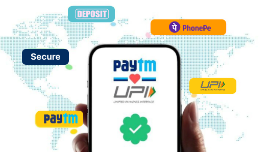 Deposit-via-UPI-Paytm-or-PhonePe Indibet Betting and Casino